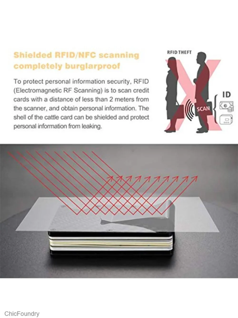 Slim Carbon Fiber Wallet RFID Blocking Money Clip Minimalist